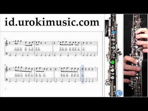 Cara Bermain Obo Alesso - REMEDY Tutorial Tab um-ih592