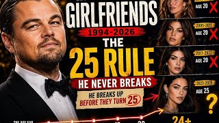 Leonardo DiCaprio’s Dating Pattern EXPOSED 😳 | The “25 Rule” Timeline (1994–2026)