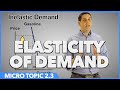 Elasticity of Demand- Micro Topic  2.3
