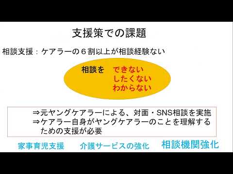 こども学科 ヤングケアラーの現状と支援を考える