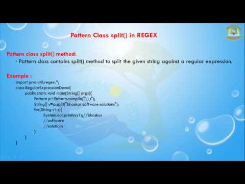 Lesson 3 Regex Pattern And String Class Split In Java Programming