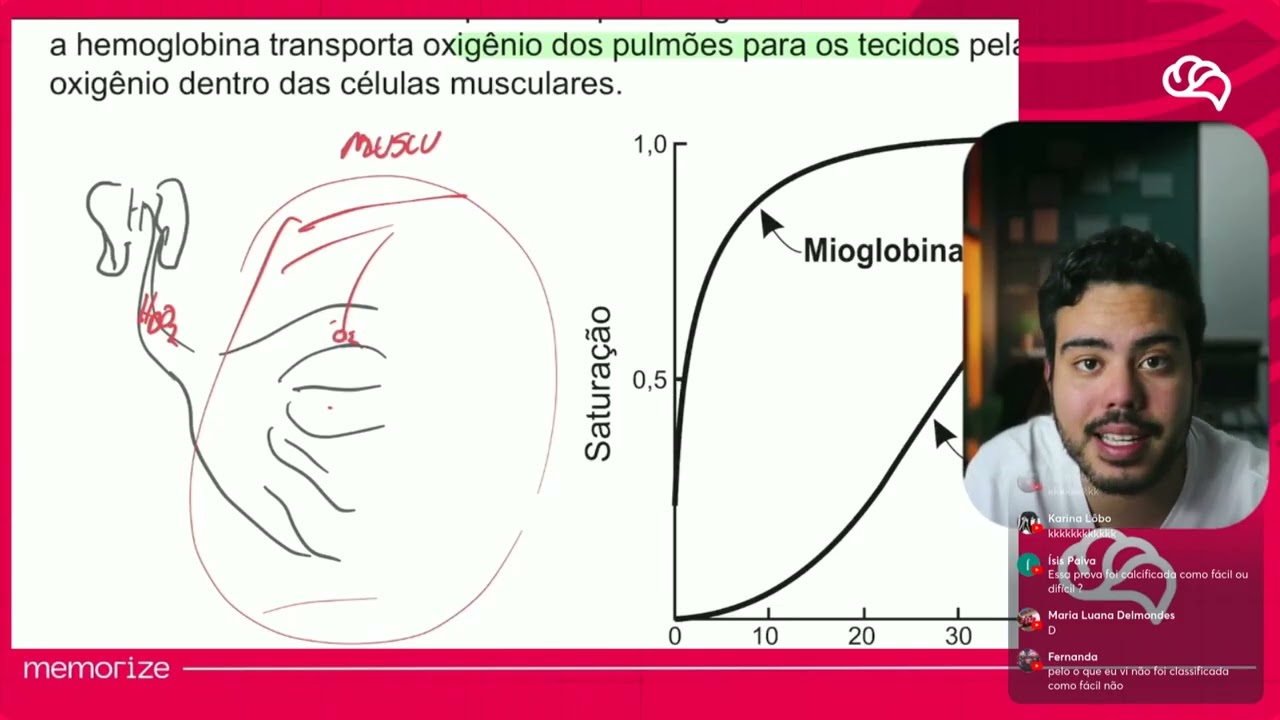 Resolução em Vídeo — Questão 114 ENEM 2019 PPL
