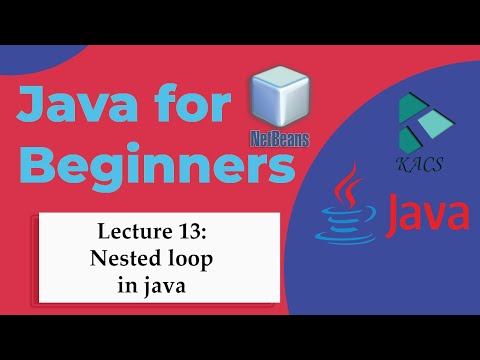 13 5 Nested For Loop Java Programming Tutorials 2019 Urduhindi