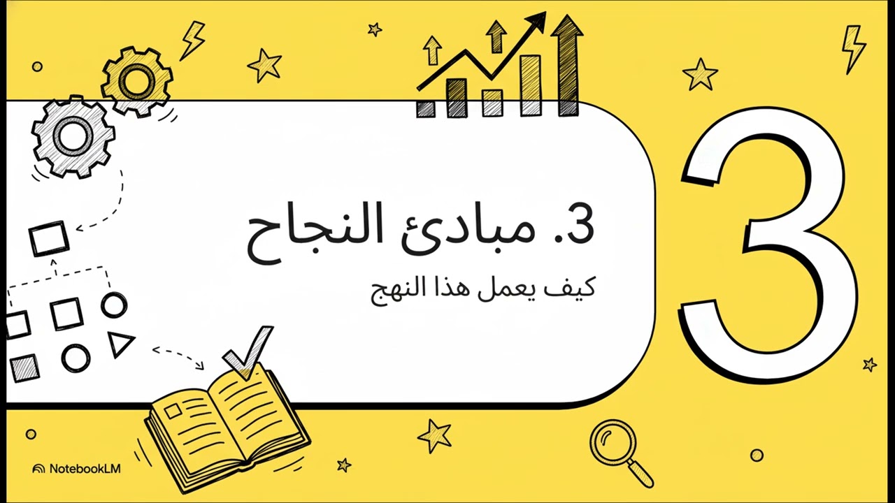 ماهي منهجية الاحصاء الايجابي