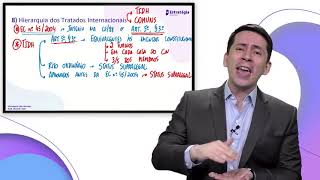 D  Constitucional   Aula 00   Vídeo 04   Hierarquia das Normas Parte 02