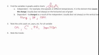 ACT Science Strategy -- Data Representation