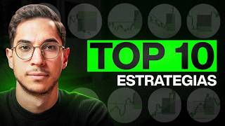 Tier List of the 10 Best Trading Strategies for Beginners thumbnail