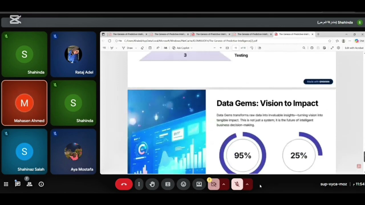 Sales Forecasting & Optimization | Full Demo of a Real-World AI Solution