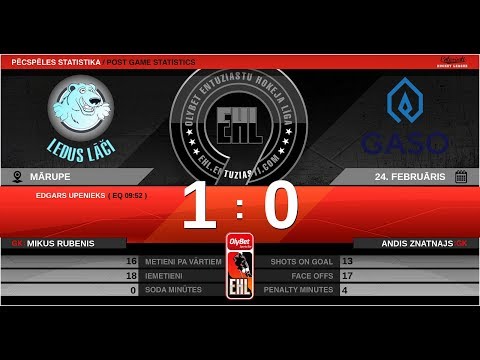 2020 02 24 LEDUS LĀČI - GASO