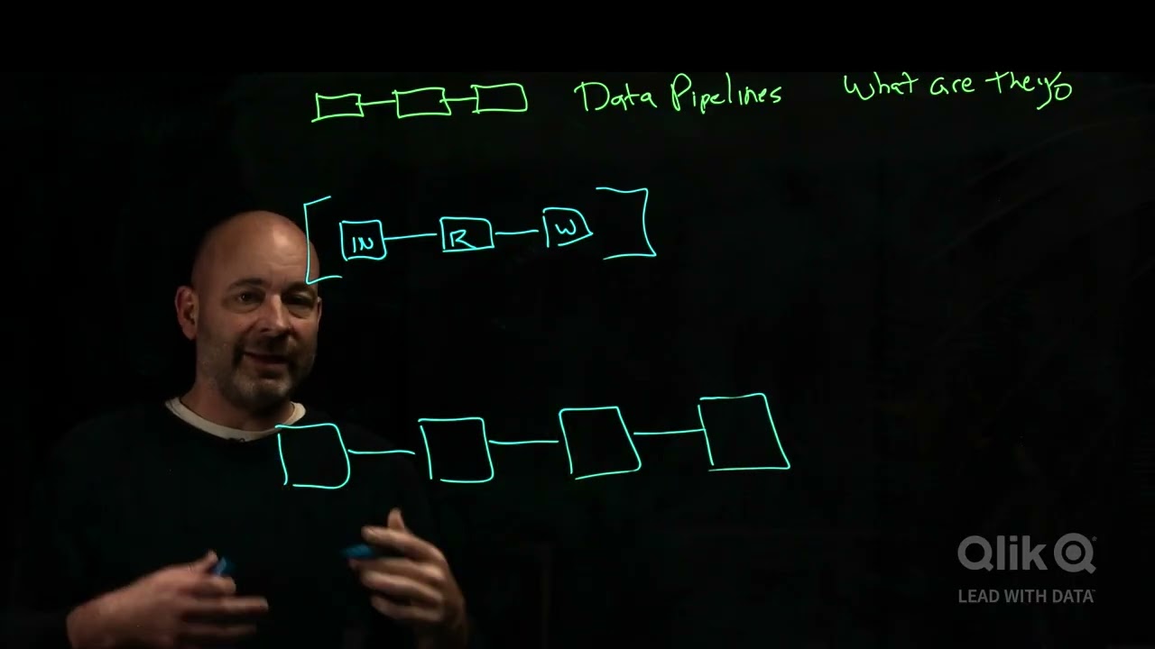 What are Data Pipelines