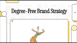 Build a Powerful Brand Without a Marketing Degree 🚀 | Ultimate Branding Course Explained