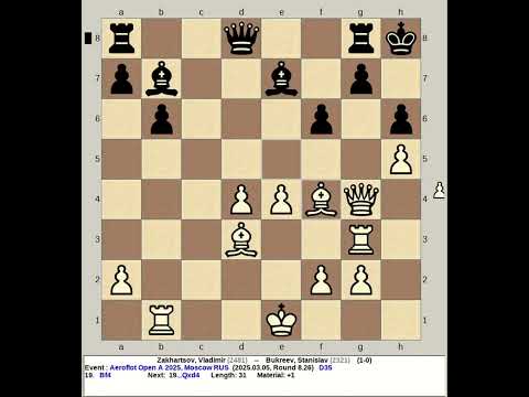 Zakhartsov, Vladimir vs Bukreev, Stanislav | Aeroflot Chess Open A 2025, Moscow Russia