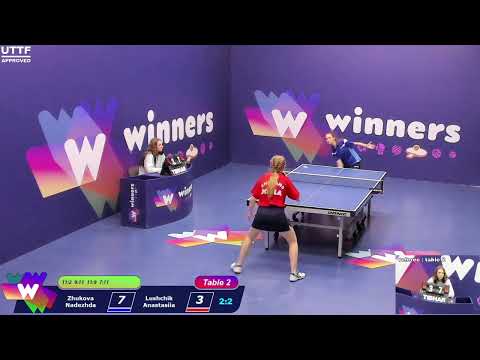 Winners League  02.04.21  Zhukova Nadezhda - Lushchik Anastasiia  21:30