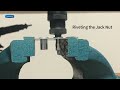 Rivet Nut Vs Jack Nut Difference Between Rivet Nut Vs Jack Nut