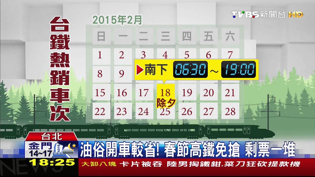​油俗開車較省！春節高鐵免搶　剩票一堆