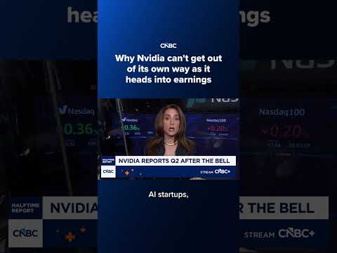 Cnbc Implied Open