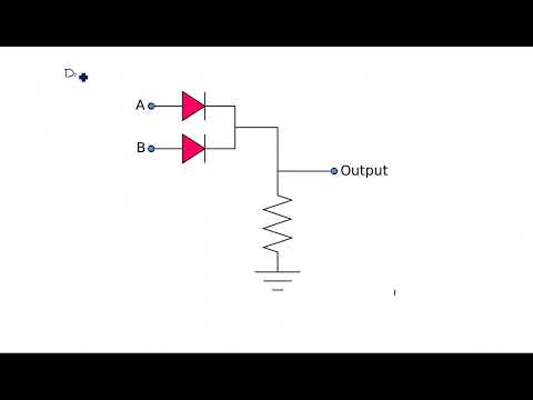 RC network with Sinusoidal Linear wave shaping PDC Lec 01