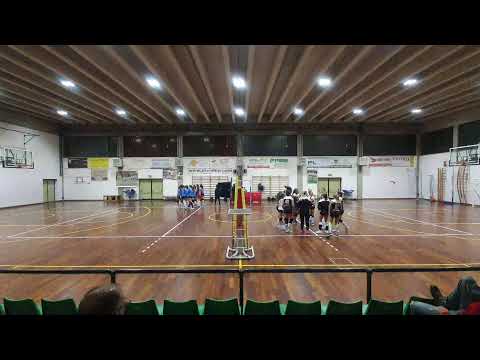 Under 18Y - Foma Juvolley vs Volley Millenium BS