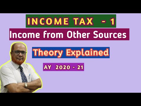 Income Tax 1 I Income Tax Act 1961 I AY 2020 21 I Introduction II Part 1 I Khans Commerce Tutorial