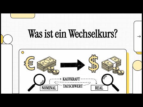 Was ist ein Wechselkurs? | EINFACH ERKLÄRT