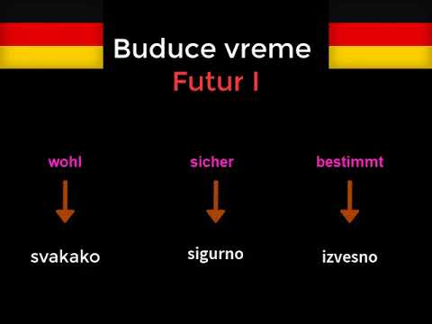 UCENJE NEMACKOG ZA POCETNIKE | Lekcija 9 - FUTUR I - BUDUCE VREME