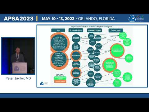 Reduction in Unplanned Intubations after Children's Surgery: A Quality Improvement Project