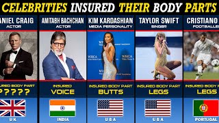 Celebrities Who insured There Parts In Millions