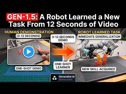 A Robot Learned a New Task From 12 Seconds of Video
