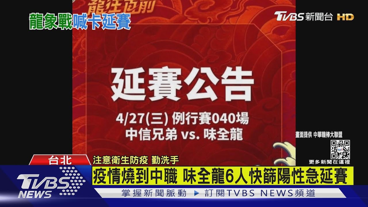疫情燒到中職 味全龍6人快篩陽性急延賽
