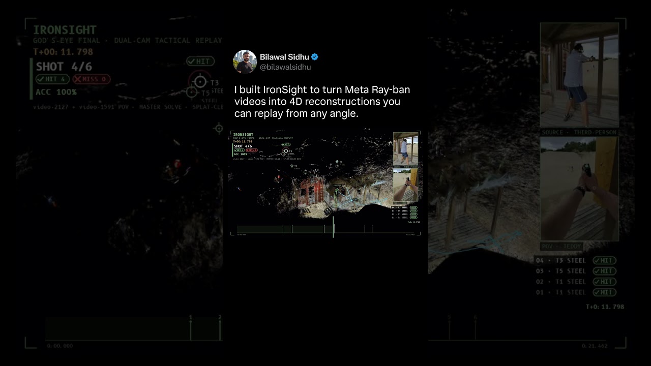 IronSight Turns 2D Videos Into 4D Replays - Dev Diary 1