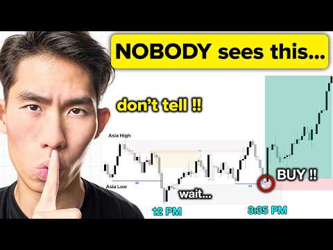 The Trading Geek and 2 more