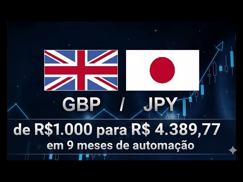 Video Ea Fibo Grid Hedge