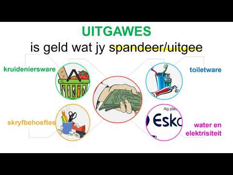 INKOMSTE EN UITGAWES DEEL 1