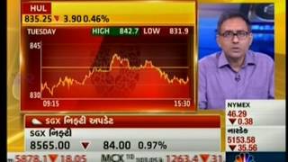 CNBC Bajar Morning Ticker, 02 Nov 2016 – Mr. Ruchit Jain, Angel One