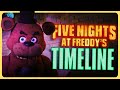 The Five Nights At Freddy S MOVIE Timeline FNAF Theory