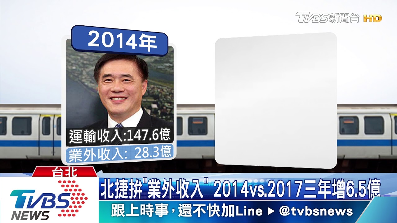 牆商機!北捷撤售票機招租 機場增廣告電視
