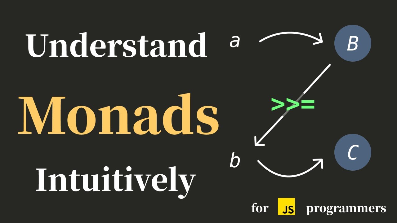 What is a Monad? - The Last Monad Intro You'll Ever Need