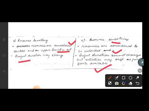 Resource Levelling and Resource Smoothing