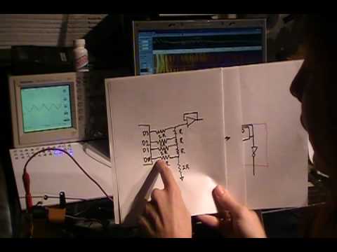 Direct Digital Synthesis (DDS) - Short Circuits