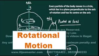 IIT JEE Rotational motion