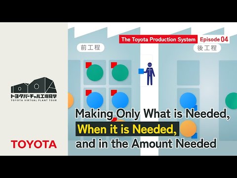The Toyota Production System as Taught by Toyota - Episode 04