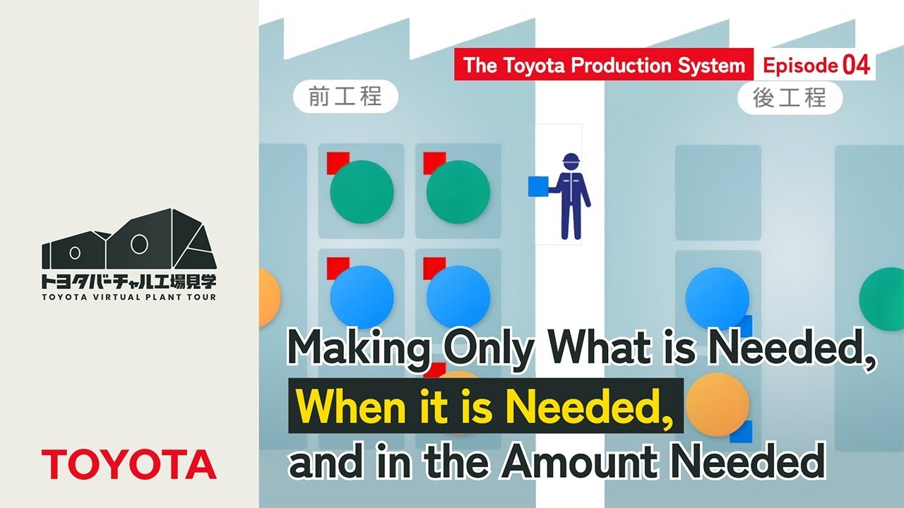 [Toyota Production System] Just-in-Time: The Pull System