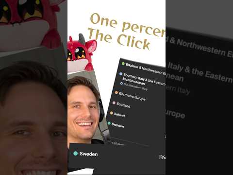 1% The Click/j #theclick #meme #art ￼