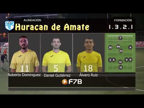 Huracán de Amate - Barrios Unidos