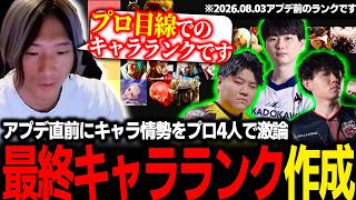 【スト6】前バージョン、結局環境キャラは誰だった？ アプデ直前にキャラランクをプロ目線で議論するどぐら達
