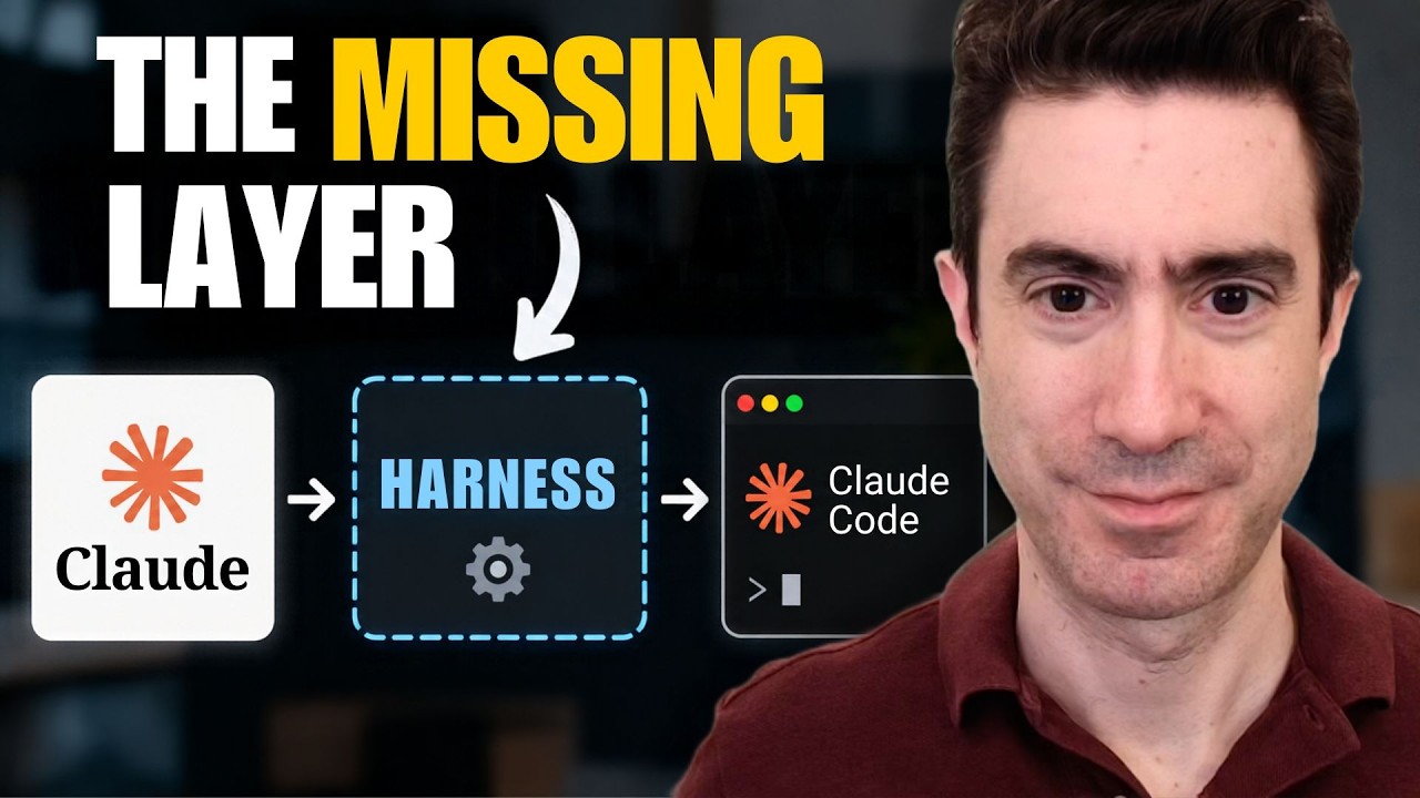 When to Use Claude Agent SDK? Agent Harness Explained
