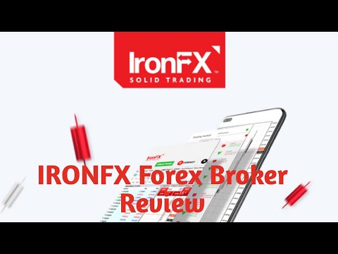 IronFX Forex Broker Review 2025
