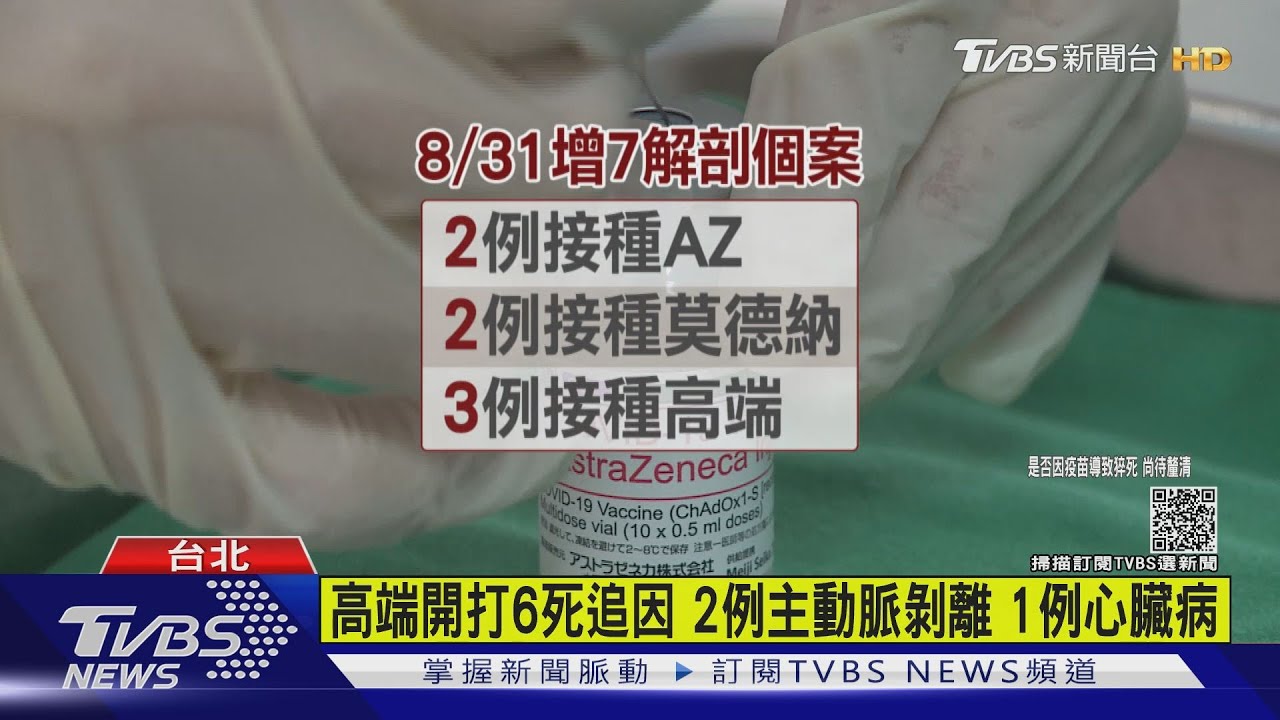 打高端後6死 3人死因出爐「心血管疾病」
