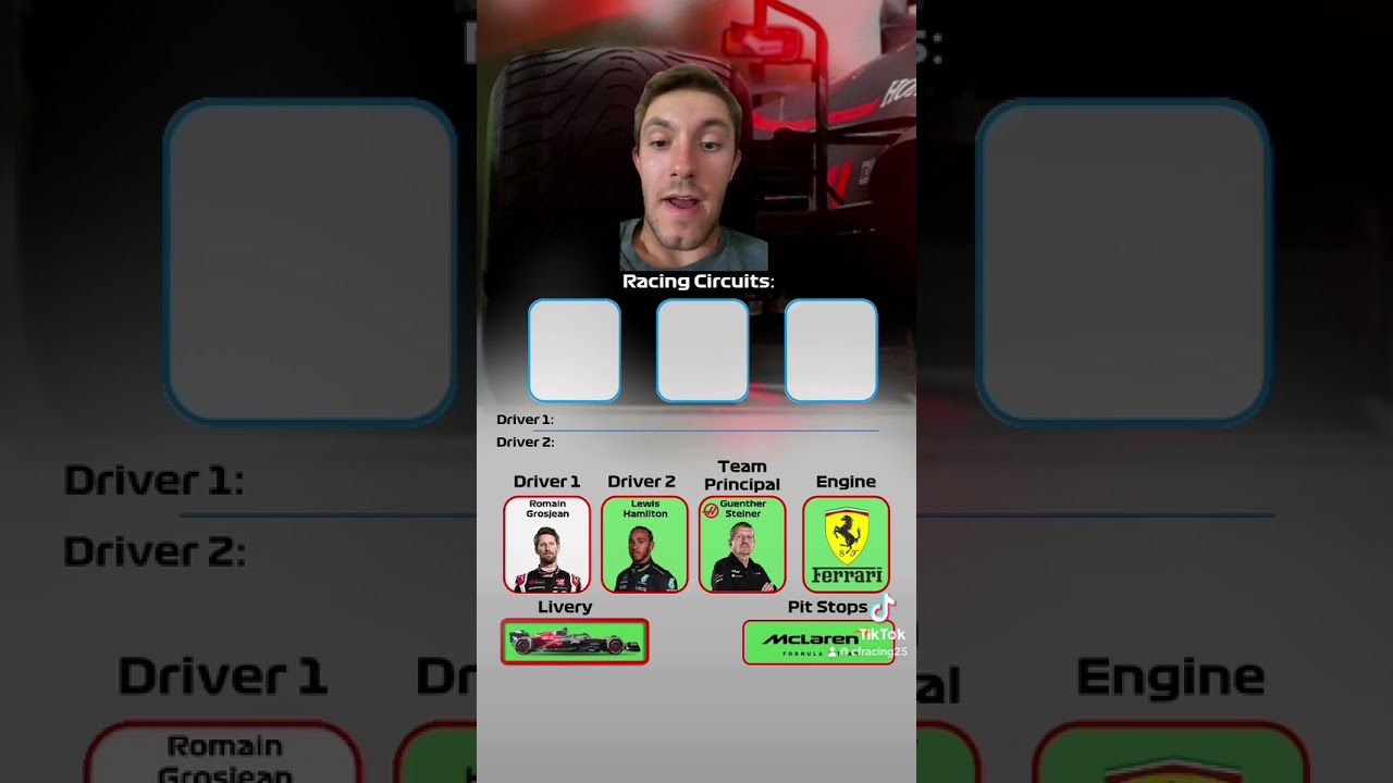 BUILDING THE BEST F1 TEAM!