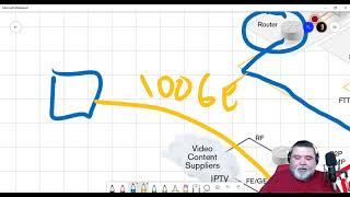 Basics of RFC 2544 and Y 1564 Testing Seminar